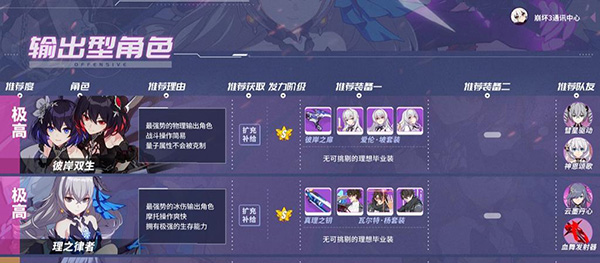 崩坏3腾讯渠道服