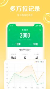 GRE3000词app