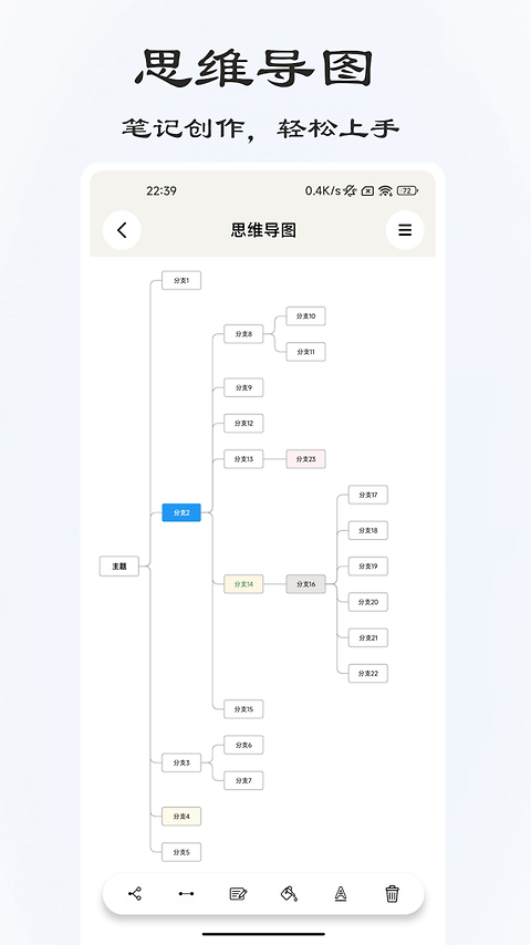 速记备忘录app