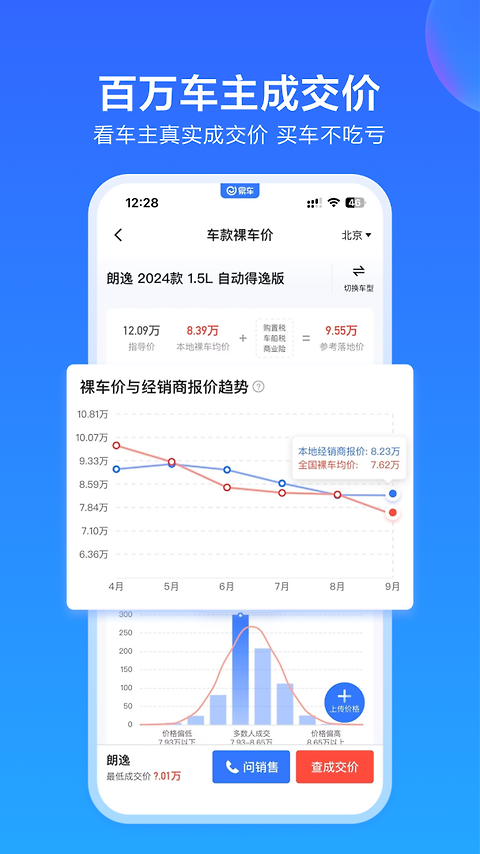 易车app