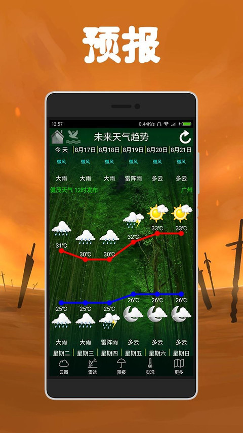 健茂天气app