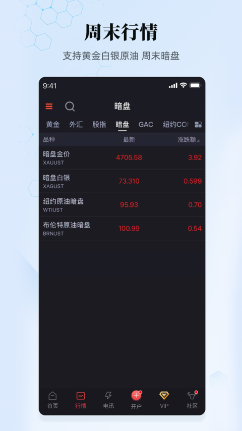 汇通财经app