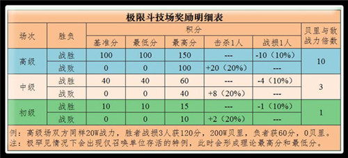 航海王启航腾讯版
