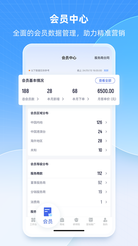中食云创