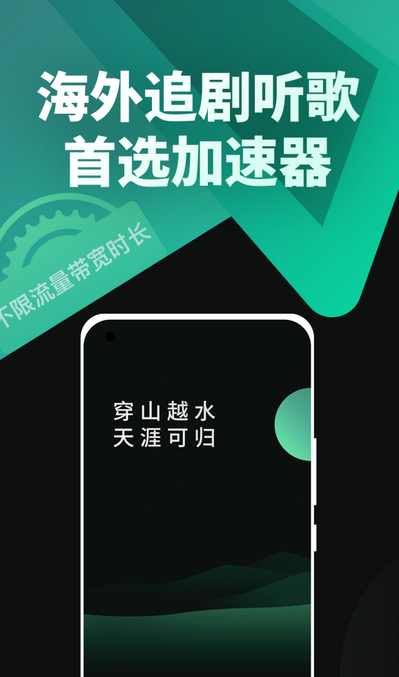 穿梭