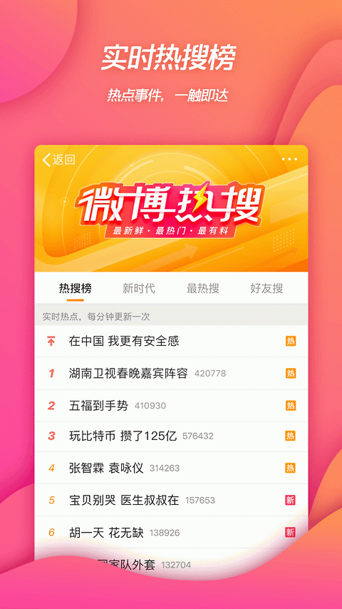新浪微博4G版app