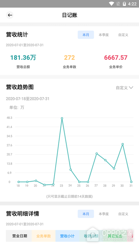 宏脉医生app