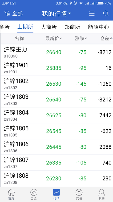 瑞达期货app