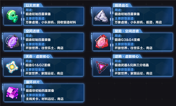 崩坏3台服最新版