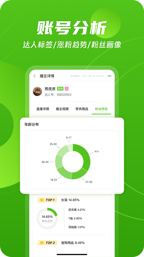 飞瓜数据app