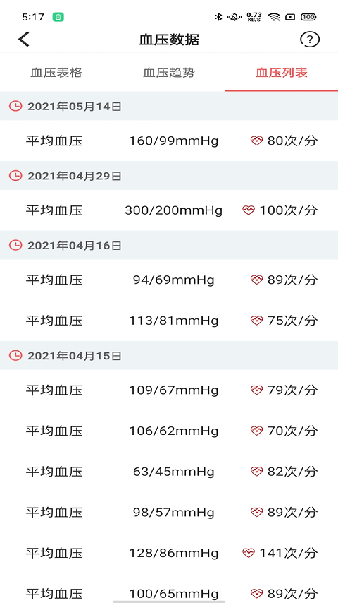 陪养医生端app