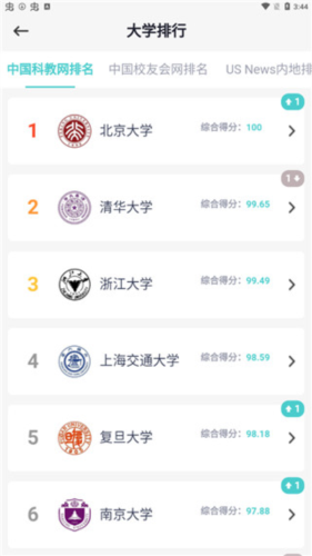 知涯志愿app