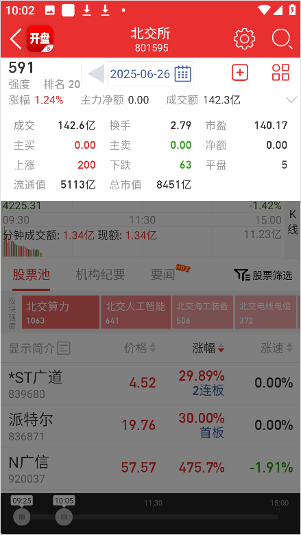 开盘啦app