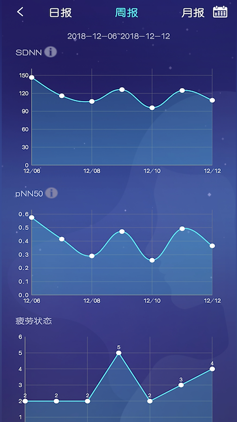 去睡吧app