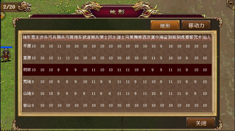 同人精忠报国岳飞传小米版