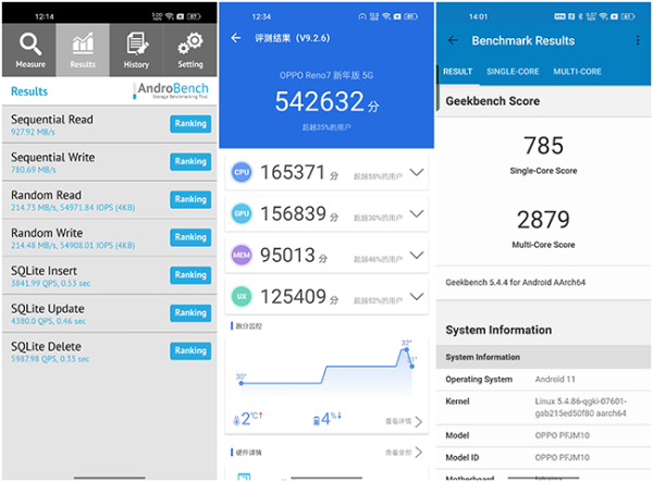 OPPO Reno7能跑多少分