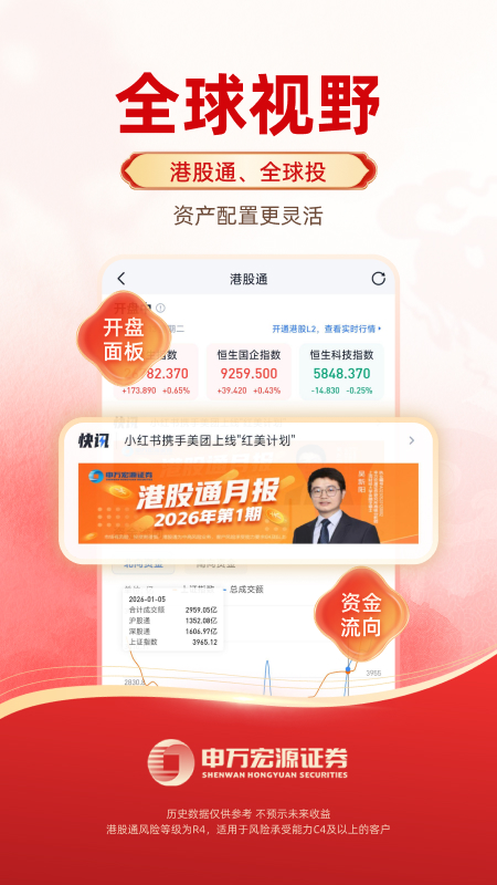 申万宏源证券app