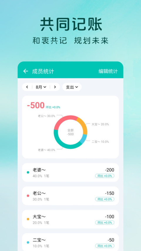 薄荷记账app
