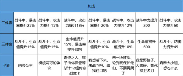 航海王热血航线小米版