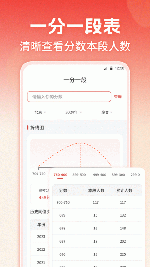企鹅高考志愿app