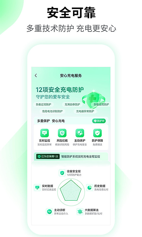驴充充app