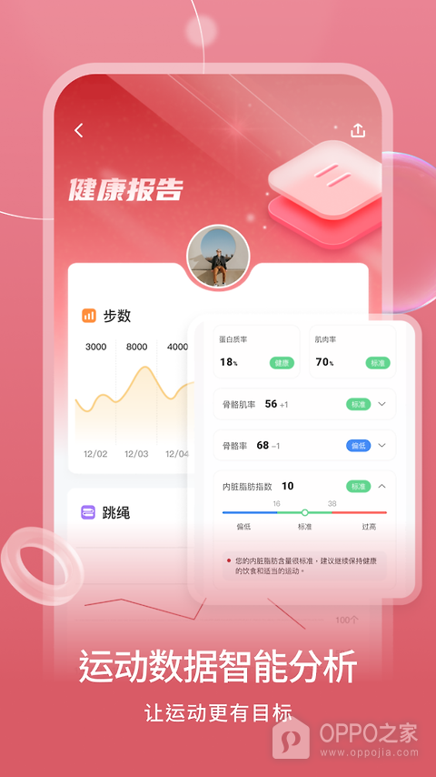 倍益康app