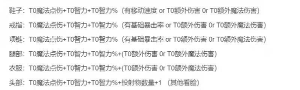迷途深渊最新版