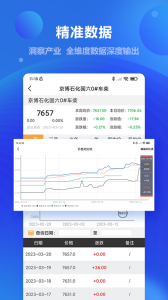 金联创app