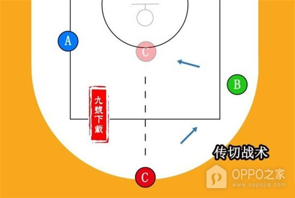 热血街篮oppo版