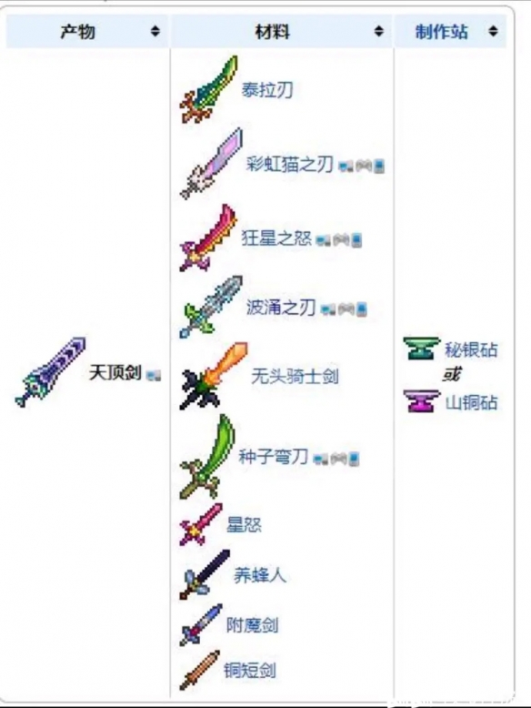 泰拉瑞亚国际服