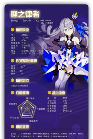 崩坏3 vivo渠道版