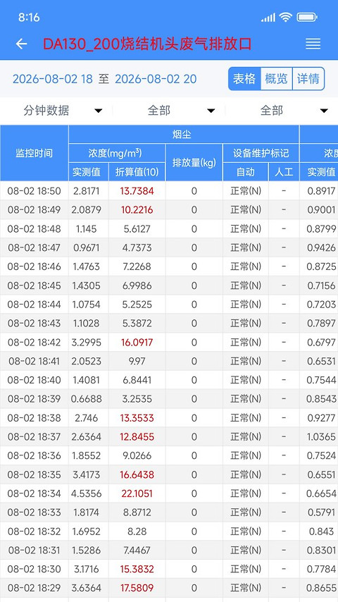 企业环保通app