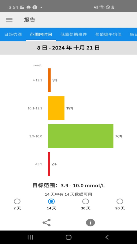 瞬感宝app