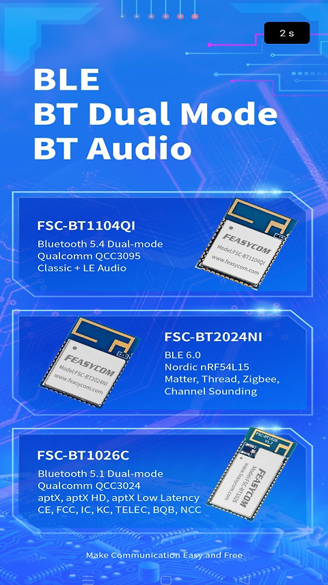 FeasyBlueapp