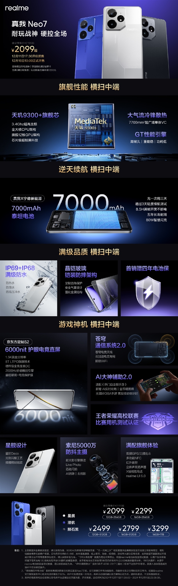 真我Neo7值得购买吗？真我Neo7性价比神机，游戏战神。