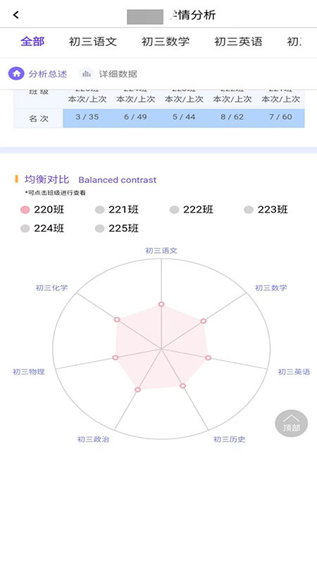 卓育云教师端app