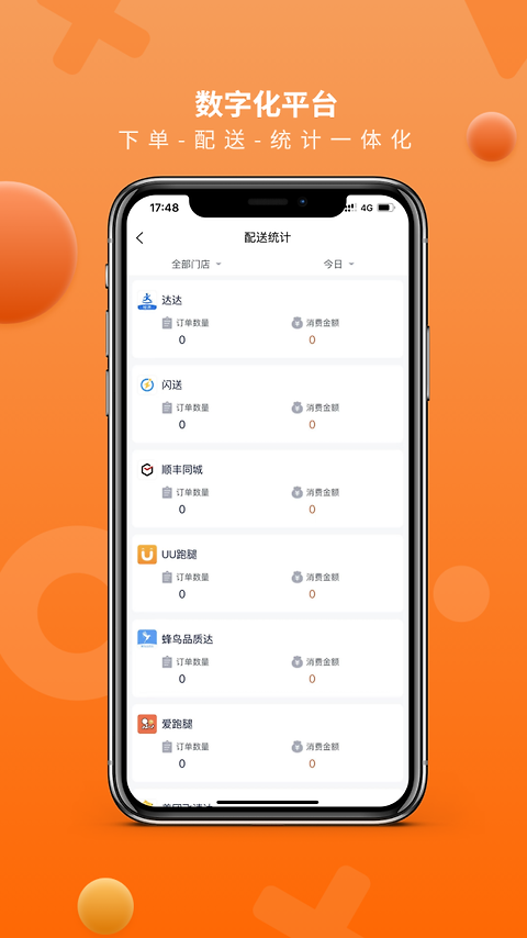 猎豹AI聚合配送app