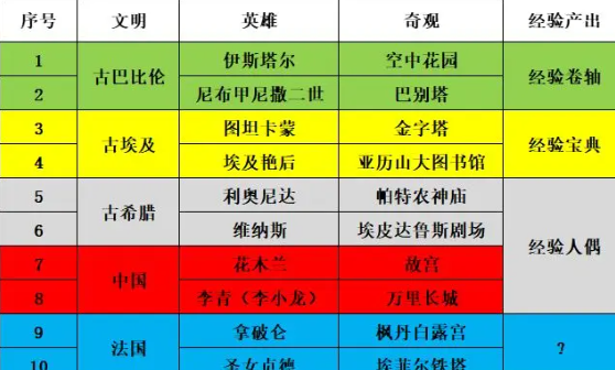 合成梦想