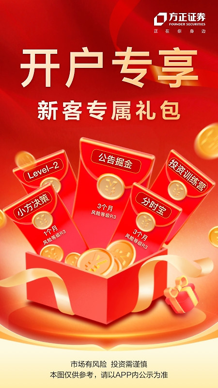 小方证券app