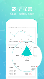 才士题库官方版