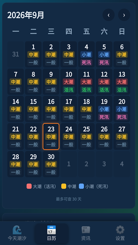 潮汐预报