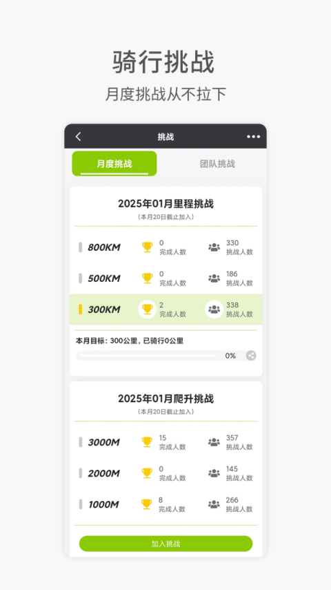 黑鸟单车app