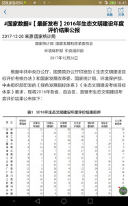 贵州统计发布app最新版