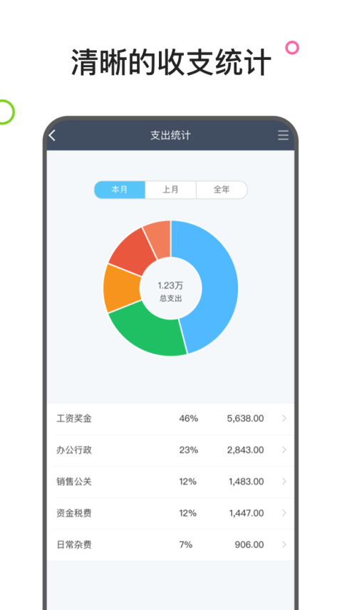 生意进销存app