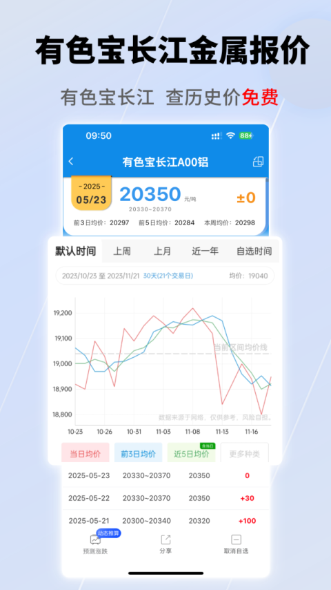 有色宝app