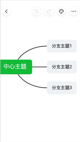 知犀思维导图app