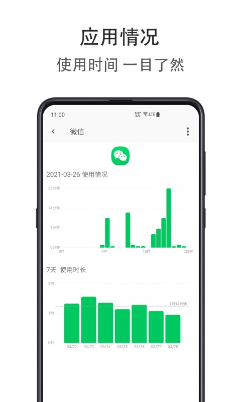 应用限额app