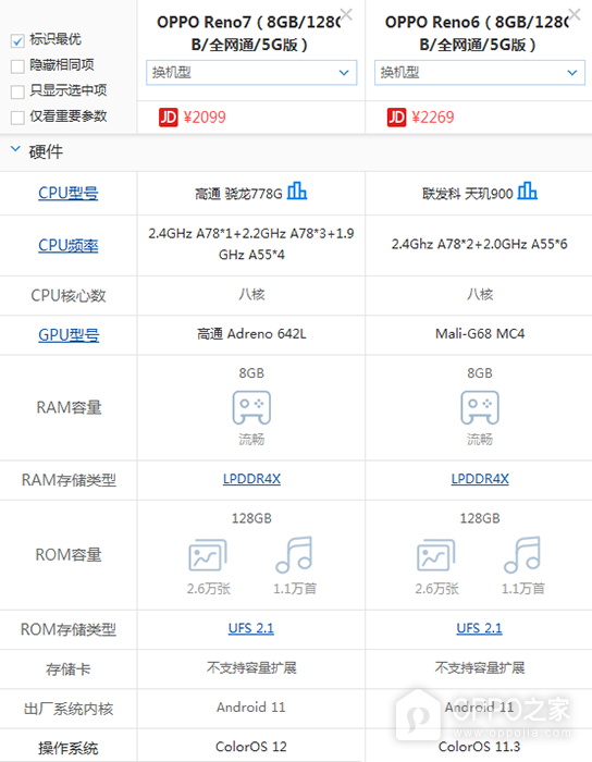 OPPO Reno7和OPPO Reno6买哪个好
