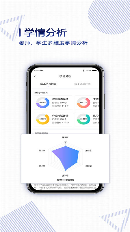 正保云课堂app