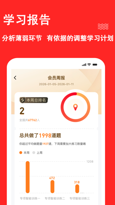 基金从业练题狗app